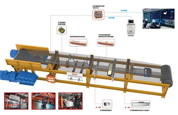 AI智能安全监控平台
